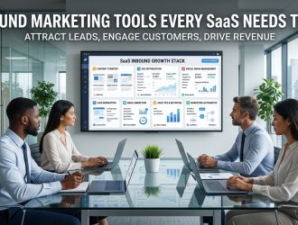 Inbound Marketing Tools Every SaaS Needs Today