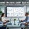 Inbound Marketing Tools Every SaaS Needs Today